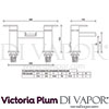 Victoria Plum Tech Diagram