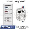 Triton TAS2000XTHM Tech Diagram