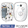 Triton TR DV 123 Tech Diagram