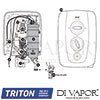 Triton TR DV 130 Tech Diagram