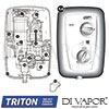 Triton TR DV 211 Tech Diagram