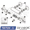 Triton TR DV 224 Tech Diagram