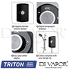 Triton TR DV 271 Amore Spare Parts