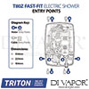 Triton TR-DV-275 Electric Diagram Spare Parts