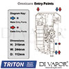 Triton TR-DV-278 Omnicare Diagram Spare