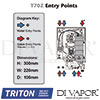 Triton TR-DV-283 Electric Diagram