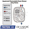 Triton TR-DV-428 Diagram Parts