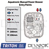 Triton TR-DV-429 Diagram Spare Parts