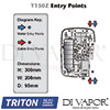 Triton TR-DV-436 Diagram Spare