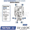 Triton TR-DV-441 Tech Diagram