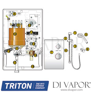 Triton T70i Shower Spare Parts - TR DV 760