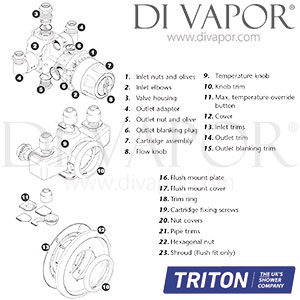 Triton Combi HP Thermostatic Mixer Shower Spare Parts