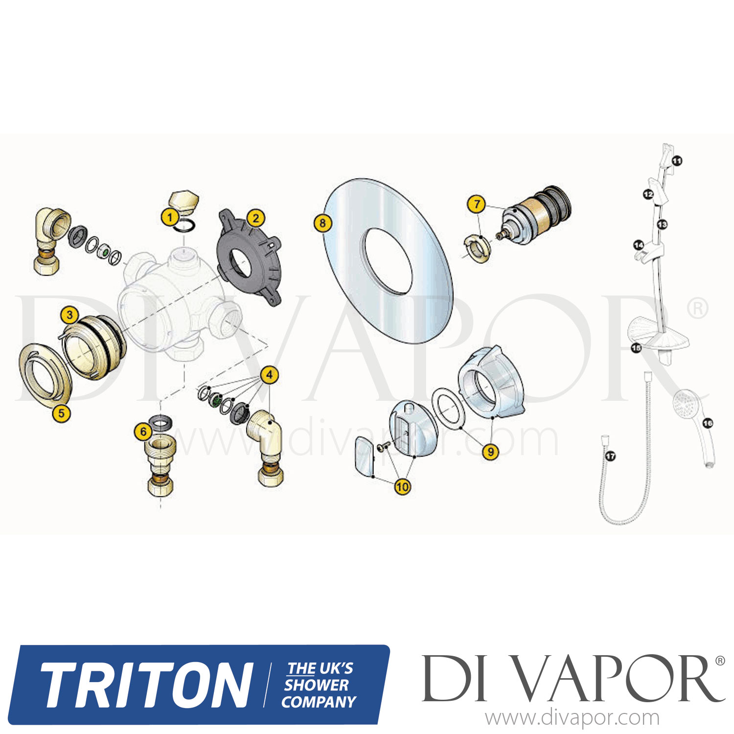 Triton Dart Built In Thermostatic Concentric Mixer Shower Spare Parts