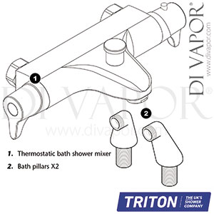 Triton TTDTBSMR Dene Type 2 Bath Shower Mixer with Shower Kit Spare Parts