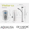 Aqualisa VTE8521SLX Shower