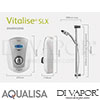 Aqualisa VTE9521SLX Parts