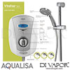 Aqualisa VTE9521SLX Spare 