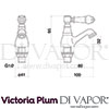 Victoria Plum Tech Diagram