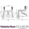 Victoria Plum Tech Diagram