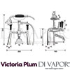 Victoria Plum Tech Diagram