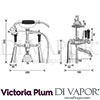 Victoria Plum Tech Diagram