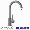 BLANCO Spare Parts